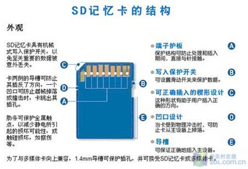 ipad买32g够用了吗_平板32g内存够用吗_ipad多少内存够用