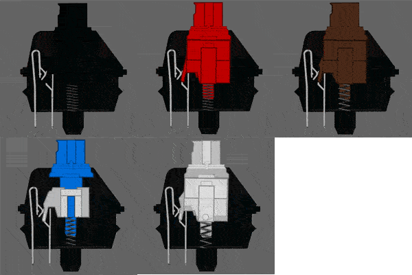 高端机械键盘推荐