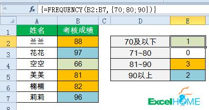 excel if函数公式大全
