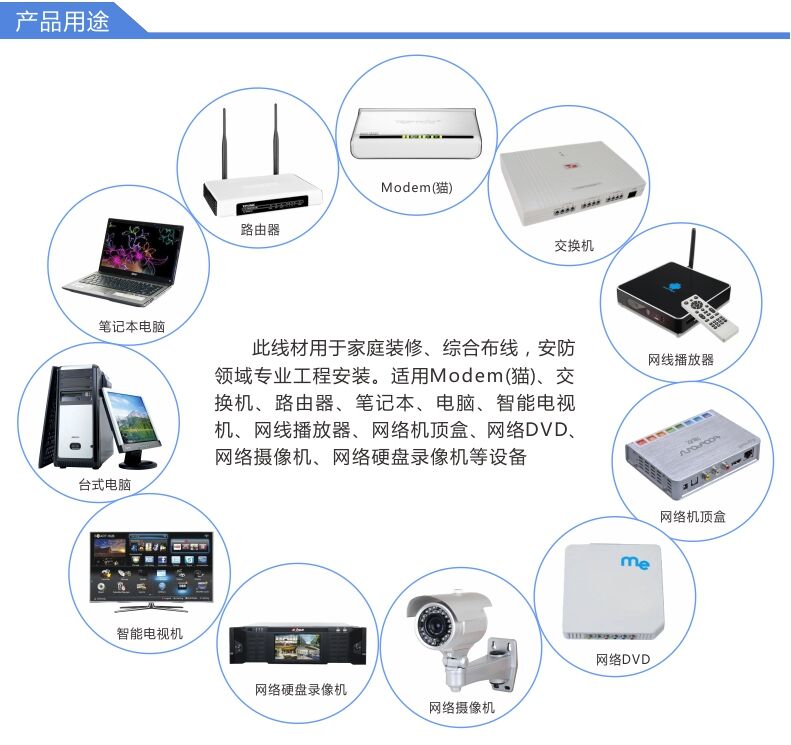 突破传统模式使用户领略到焕然一新的收视体验