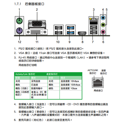 电脑网线怎么插路由器