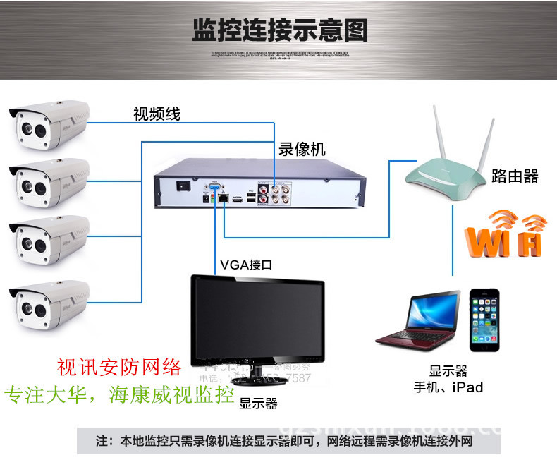 16路网络硬盘录像机报价_网络硬盘 免费_录像硬盘