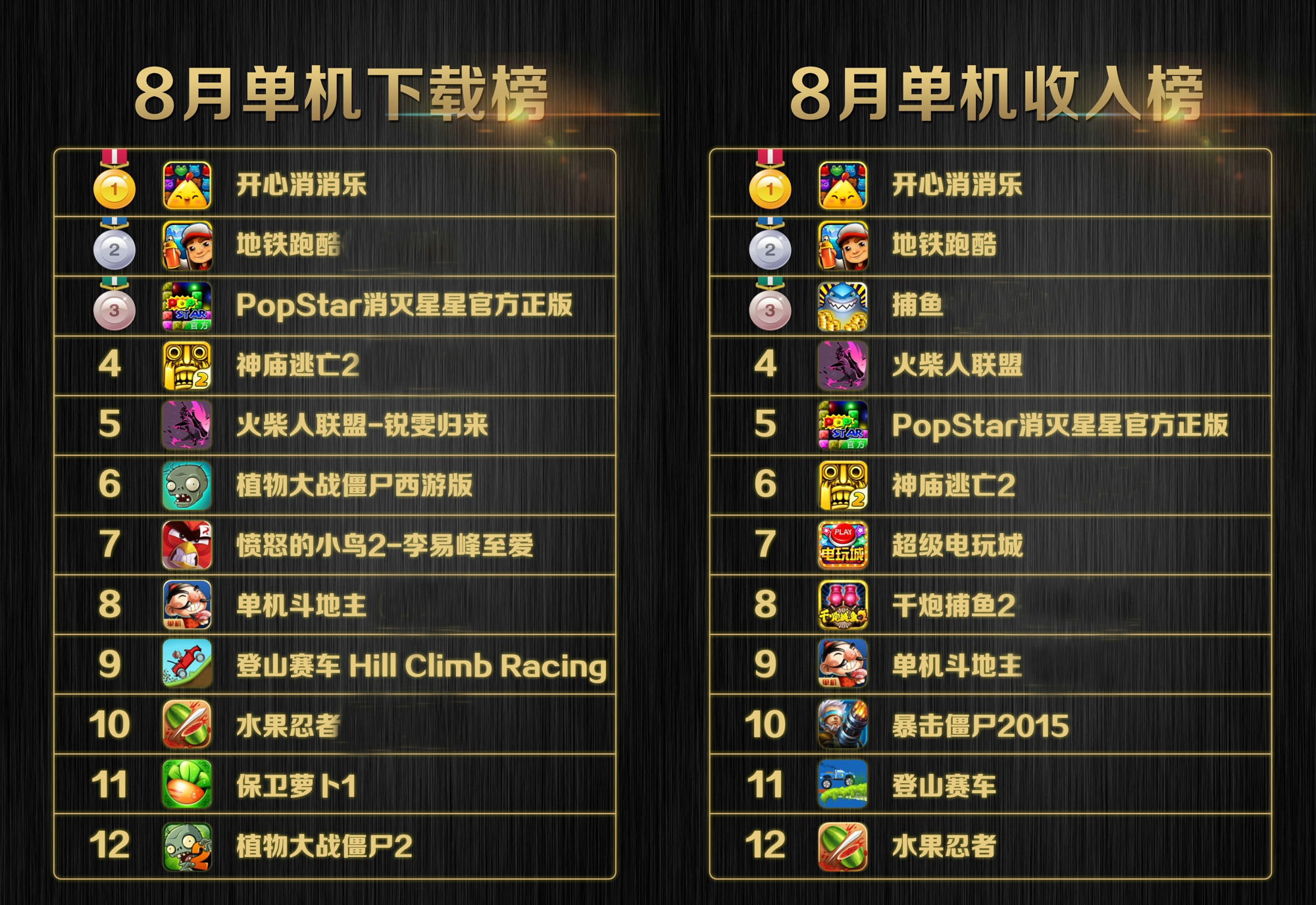 卢燕萍如何建立你的互联网被动收入管道实战指南1.0^^^隐藏_win8.1软件限制策略_电脑用手机流量上网软件