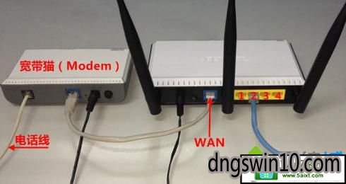 win10系统输入192.168.0.1打不开路由器管理界面的解决方法