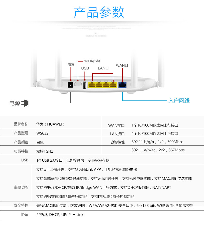 路由网络_路由器打不开网络_网络跳数和路由跟踪的命令
