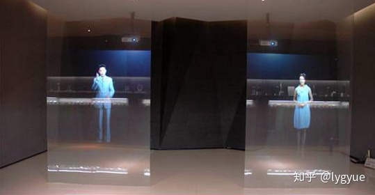 裸眼3d显示器有效果吗