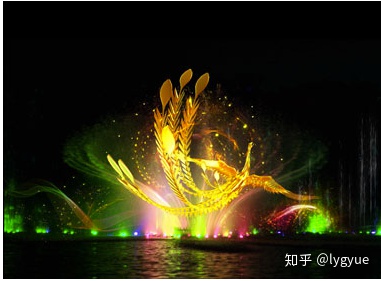 裸眼3d显示器有效果吗