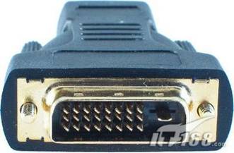 网络硬盘录像机接口