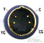 网络硬盘录像机接口