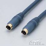 网络硬盘录像机接口