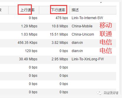 移动100m光宽带测速_200m宽带测速只有100m_福建移动100m宽带测速