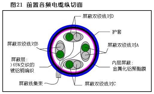 945主板音频接口定义