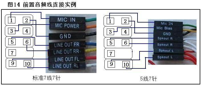 945主板音频接口定义