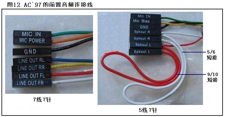 945主板音频接口定义