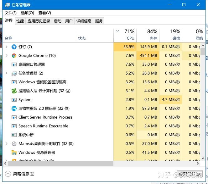 什么浏览器占内存小_占内存小速度快的浏览器_哪个浏览器占内存小