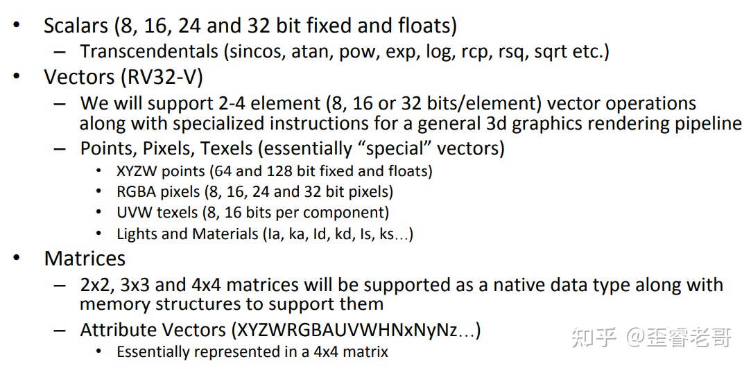 gpu图像处理代码