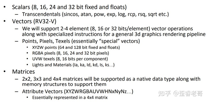 gpu图像处理代码