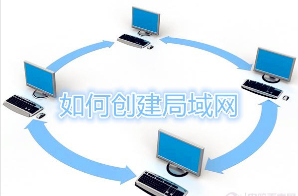 高手教你win7系统如何建立局域网