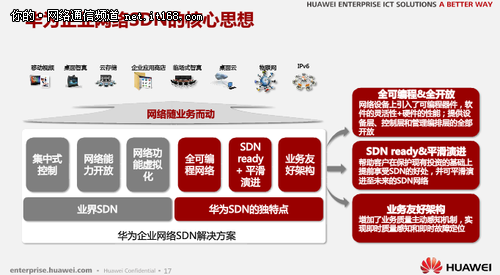 哈尔滨元申广电宽带怎么样_元申广电12m宽带怎么样_哈尔滨元申广电宽带