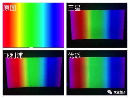 飞利浦215寸高清显示器报价