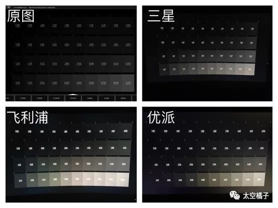 飞利浦215寸高清显示器报价