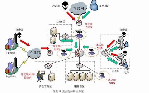 win8局域网限速软件_linux局域网聊天软件_安卓局域网聊天软件