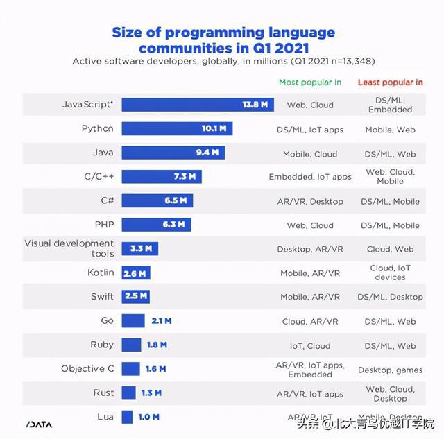2017浏览器排行_uc浏览起器下载_消毒暖奶器排行