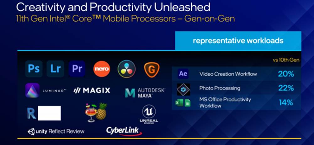 amd单核性能最强cpu_单核性能最强的cpu_8代cpu核显性能