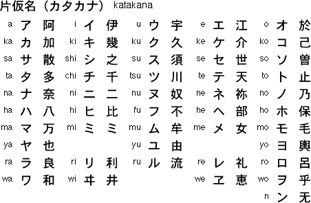 日语输入法省略号_google日语输入法输入特殊的汉字_日语输入法 怎么输入罗马数字