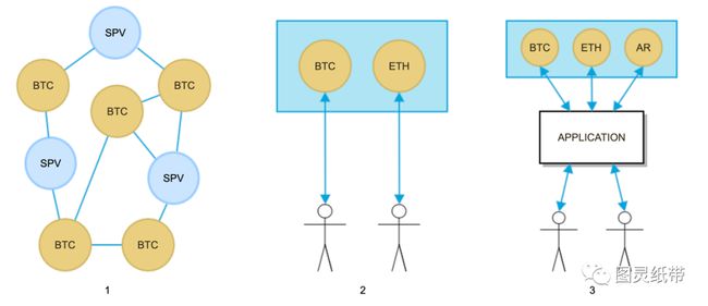 傲游3浏览器官方下载_傲游浏览器4官方下载_最新傲游浏览器官方下载