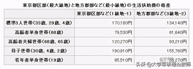 有线电视宽带多少钱_天途有线宽带套餐2015_电话宽带分离器 线