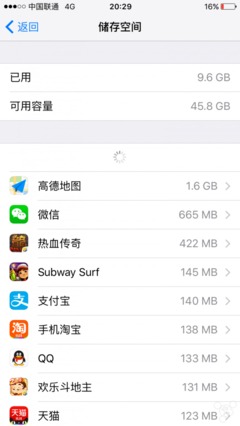 手机运行内存的大小有什么区别，是越大越好吗？