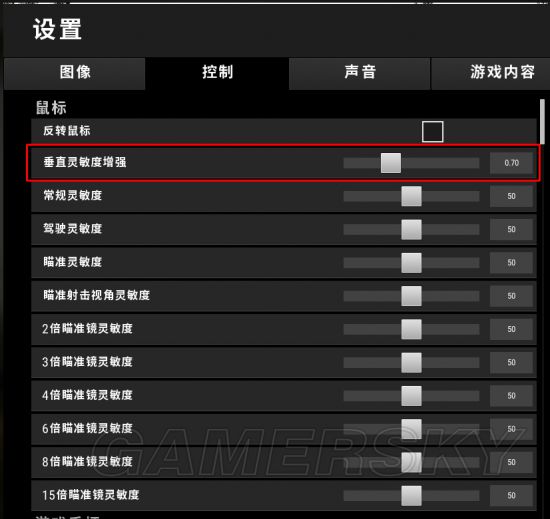 oppor9m触屏灵敏哪里调_笔记本鼠标太灵敏怎么调整_网吧鼠标灵敏度怎么调