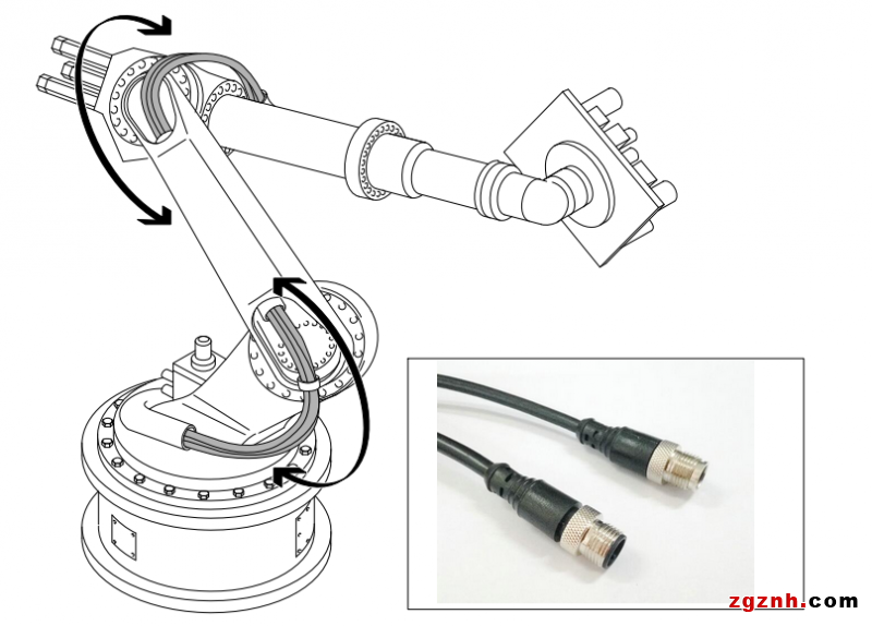 极路由hiwifi3怎么连接_19216801路由器怎么连接 猫_优酷路由宝怎么和猫连接