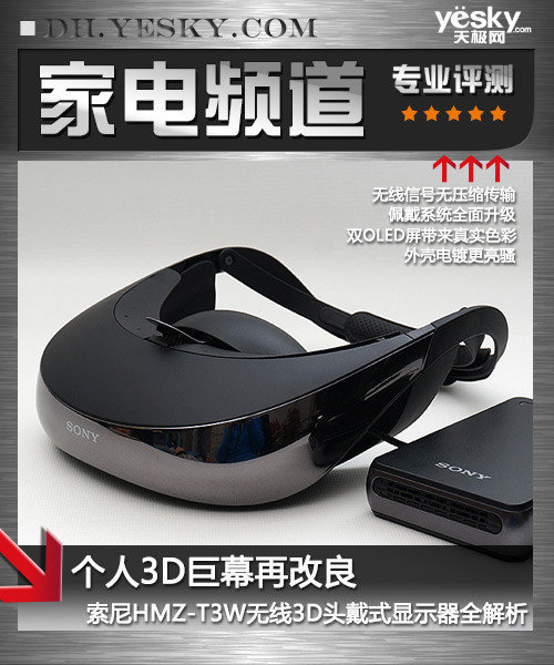 索尼家用头戴3D显示器：大白天怎么用？