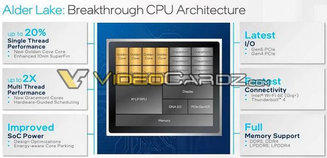 英特尔cpu_英特尔cpu系列_英特尔cpu系列