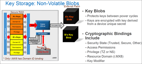 u盘加密什么软件好_东芝u盘加密软件_金士顿加密u盘破解