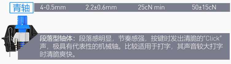 买机械键盘应该选什么轴？一分钟教你搞定