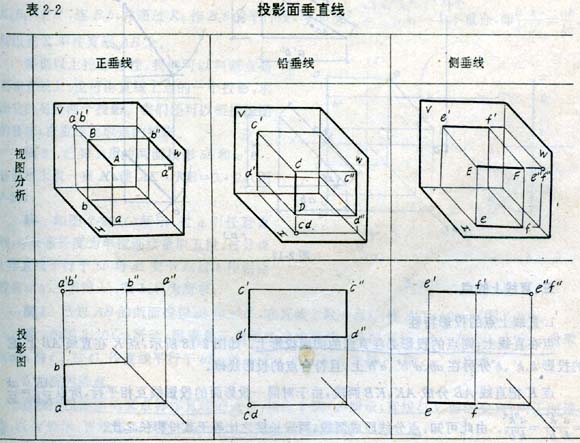 投影 图像融合算法_图像处理 投影法_图像拼接处理