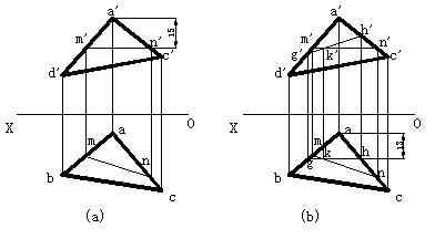 投影 图像融合算法_图像处理 投影法_图像拼接处理