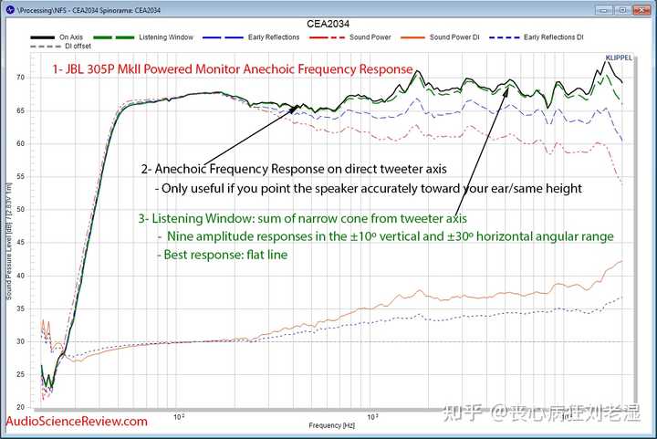 推荐显示器小音箱