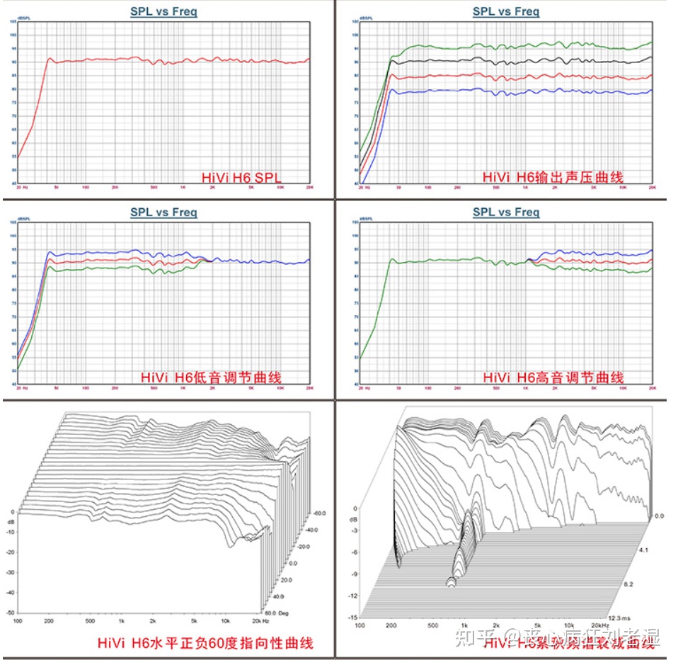 推荐显示器小音箱