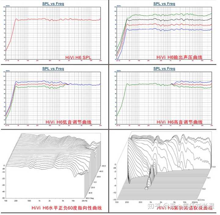 推荐显示器小音箱