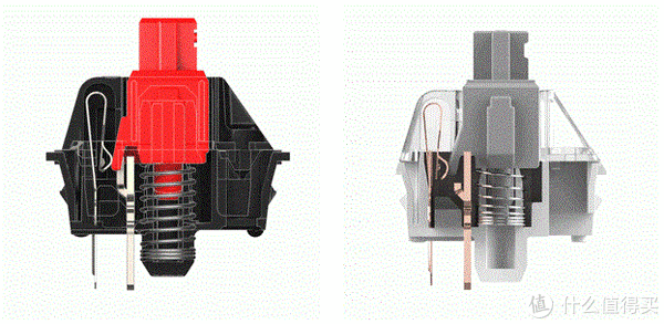 键盘DIY 篇八：手感玄学之轴体篇：10余种我用过的机械键盘线性轴总结