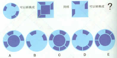 图像拼接处理_如何使用photoshop处理图像_图像处理 投影法