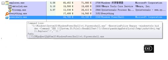 僵尸主机 查杀_僵尸主机ddos攻击_僵尸主机是什么