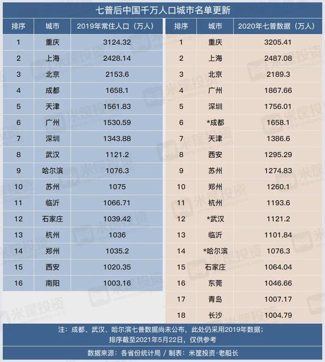 2016 内存 涨价_内存为什么涨价这么多_内存 涨价