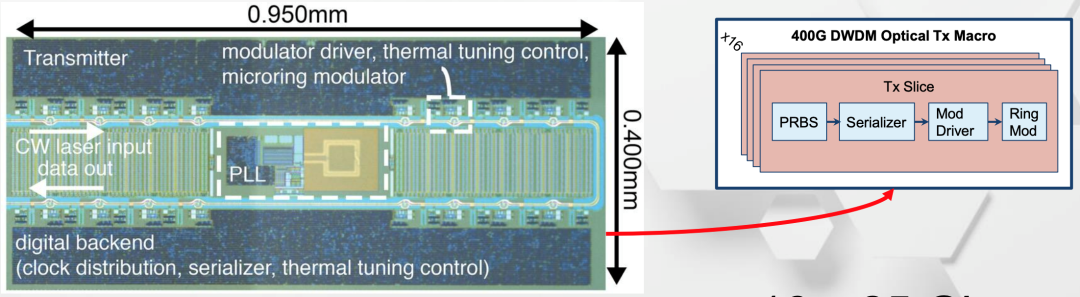 苹果电脑imac什么显卡_苹果电脑显卡_苹果电脑显卡1tb做设计够吗