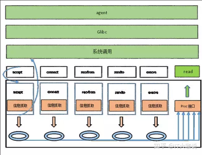 显卡k2000m参数_k2000m显卡_hd6470显卡参数