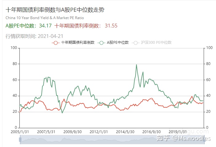 北味股票什么时间升主板_悦升主板th-h61_中国北味集团